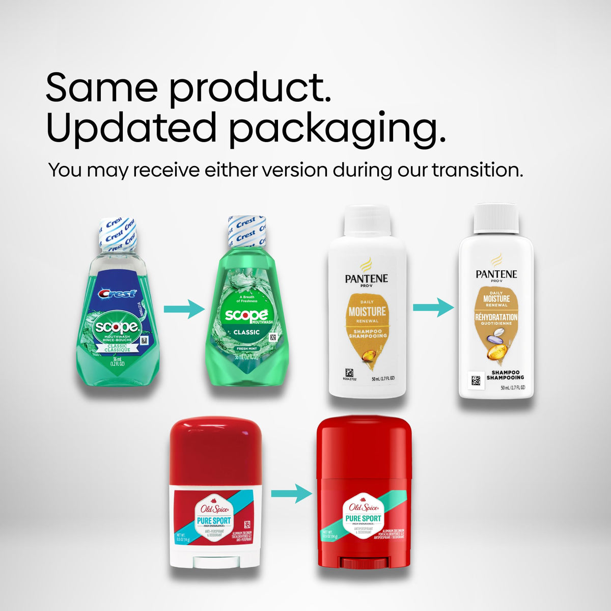 Handy Solutions travel kit inside a suitcase to show compact size and effortless packing for short trips