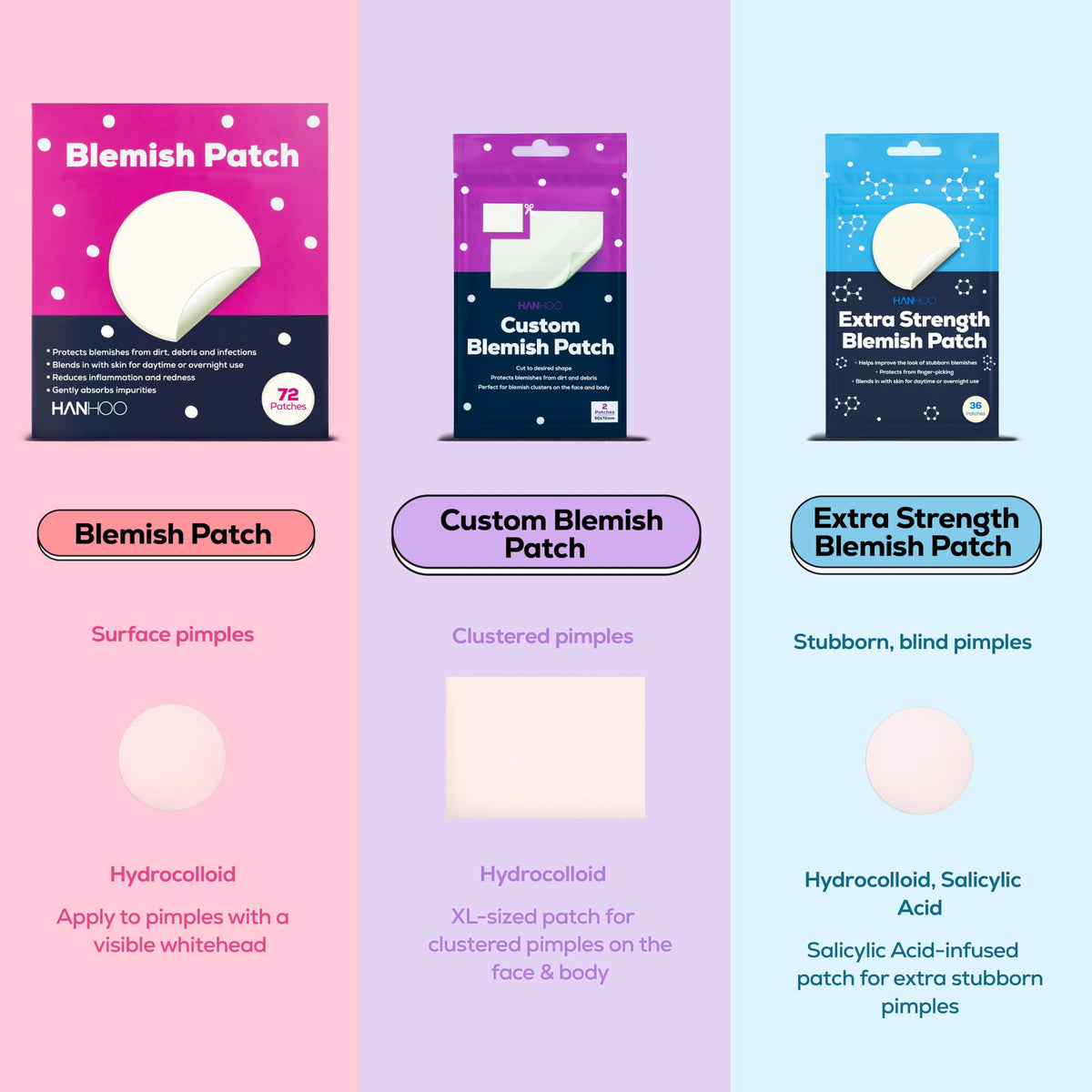 HANHOO patches on bathroom counter beside skincare items for everyday convenience
