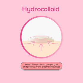 HANHOO patches applied to shoulder demonstrating effective body blemish protection
