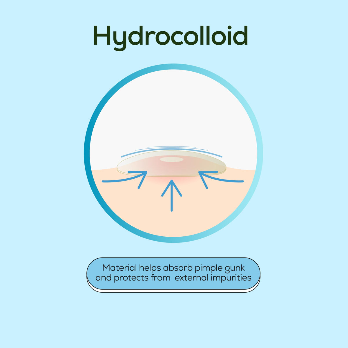 HANHOO opened sheet of patches in hand illustrating easy dispensing