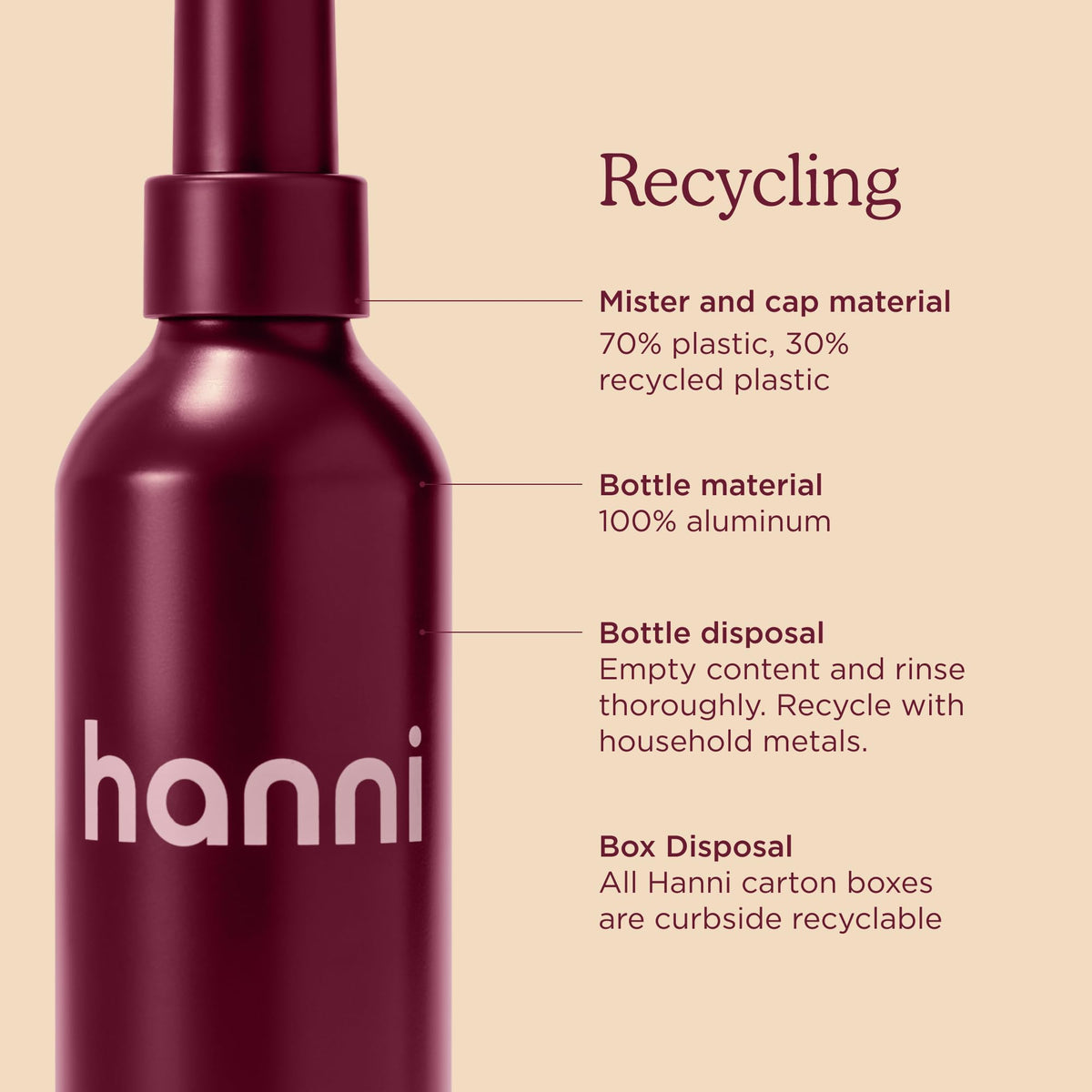 HANNI open cap and nozzle focus showing precise mist delivery and ease of use