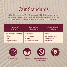 HANNI label close-up listing glycerin, coconut, jojoba, shea for nourishment