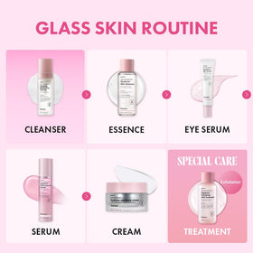 hanskin ingredients flatlay with botanicals highlighting soothing, hydrating benefit