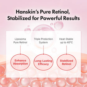 Hanskin cream staged in bathroom to show nightly skincare routine benefit
