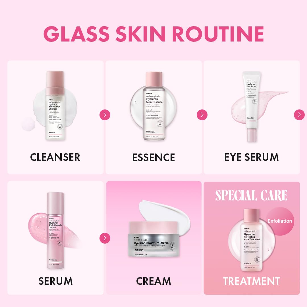 Hanskin ingredients list label close-up showing transparency and gentle formulation