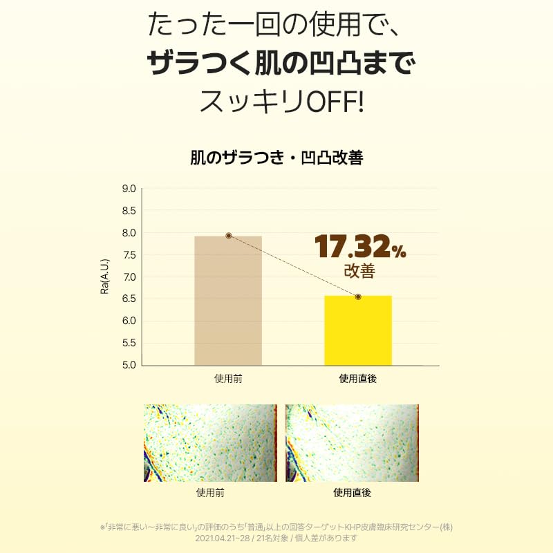 Hanskin label close-up showing PHA formula and clear ingredient info