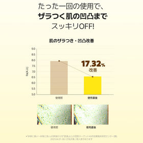 Hanskin label close-up showing PHA formula and clear ingredient info