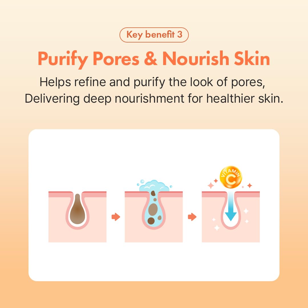 Hanskin papaya enzyme ingredient visual highlighting gentle exfoliation benefits