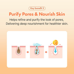 Hanskin papaya enzyme ingredient visual highlighting gentle exfoliation benefits
