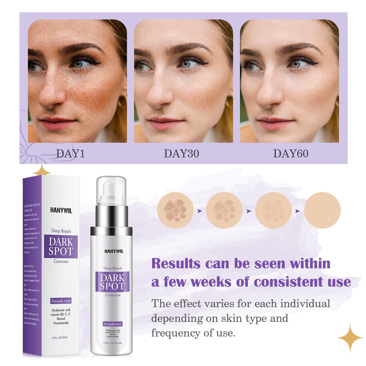 HANYWIL bottle with box in a skincare setting conveying daily routine use
