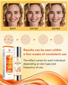 HANYWIL serum on hand application, demonstrates quick absorption and glow
