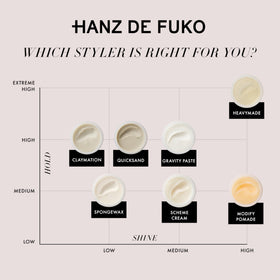 Hanz de Fuko travel-size jar on tabletop ready for on-the-go styling