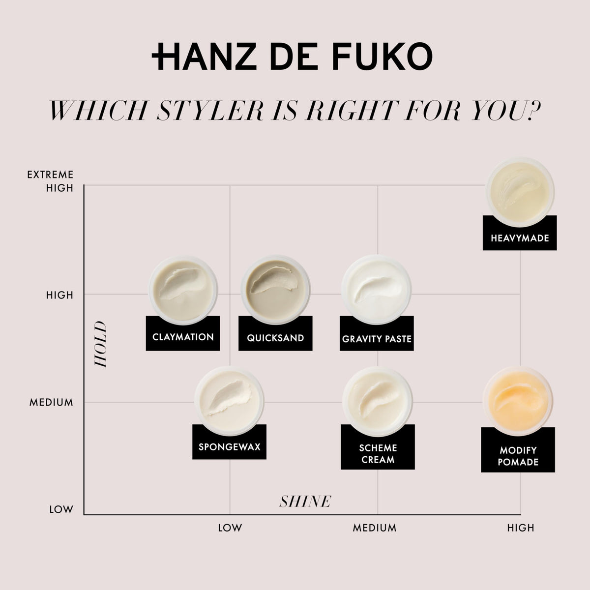 Model with styled hair outdoors using Hanz de Fuko wax for natural-looking shine