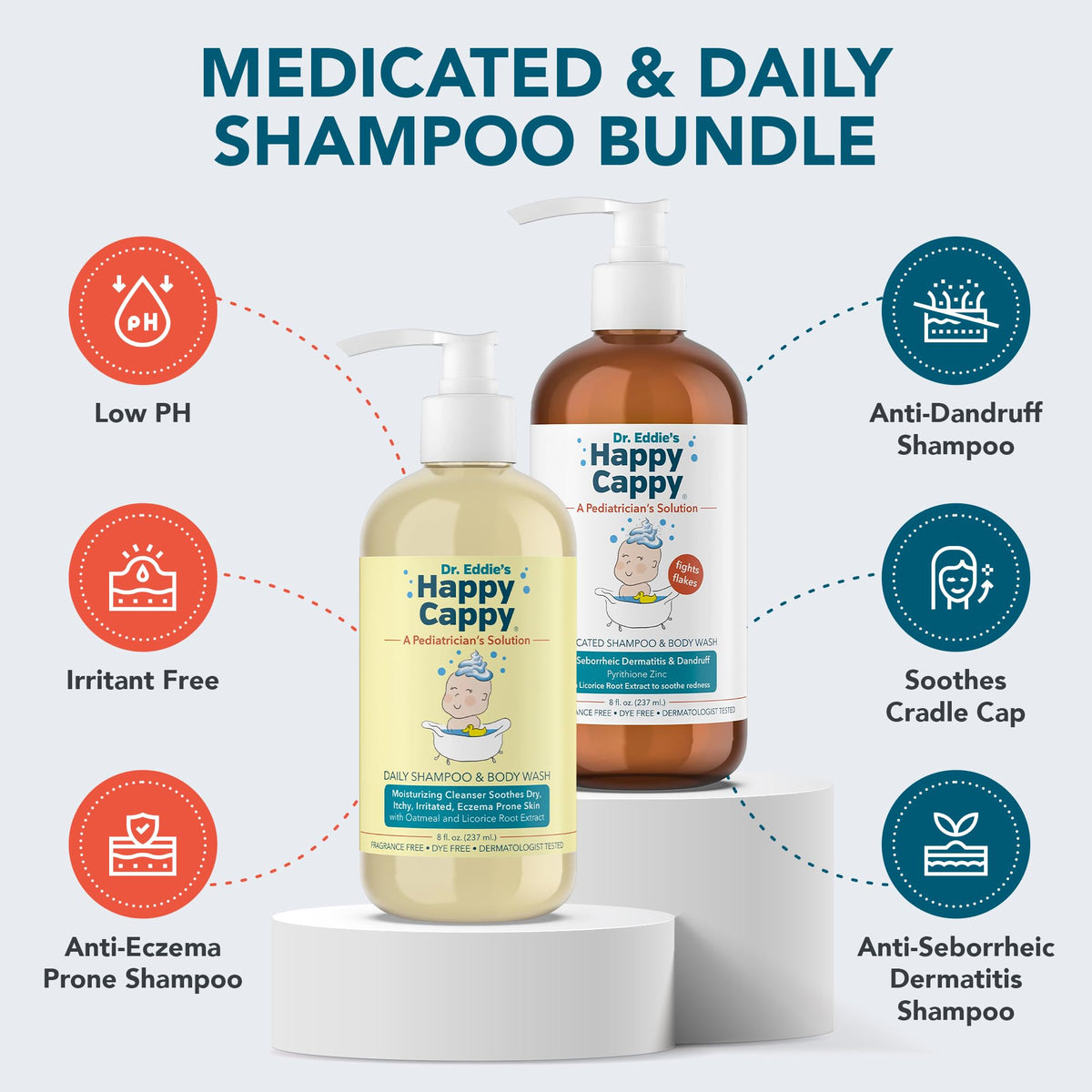 Happy Cappy label close-up highlighting pediatrician-designed medicated formula benefits