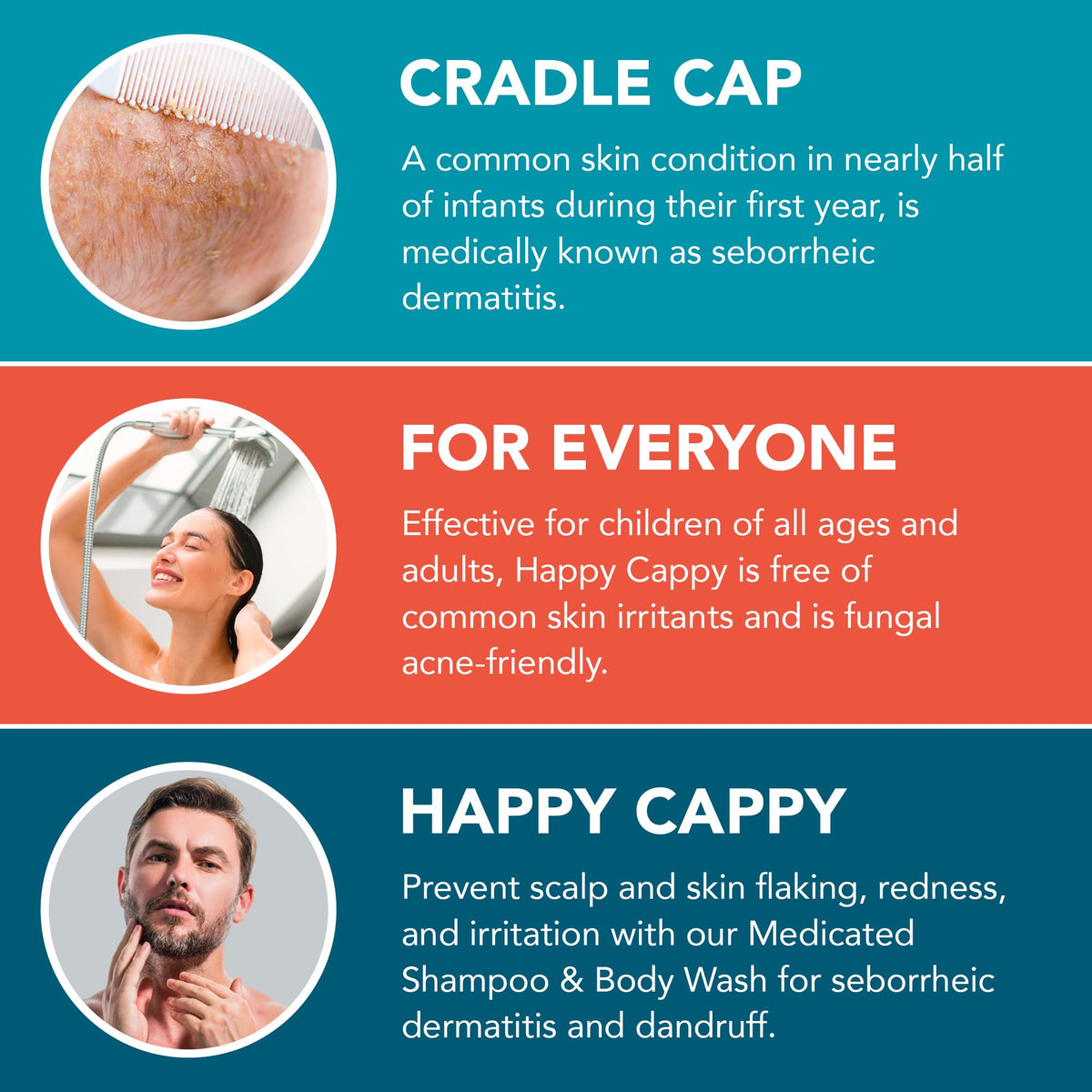 Happy Cappy shampoo lather texture demonstrating mild foam and easy rinse benefit