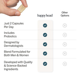 Happy Head capsules staged on bathroom counter to complement routine