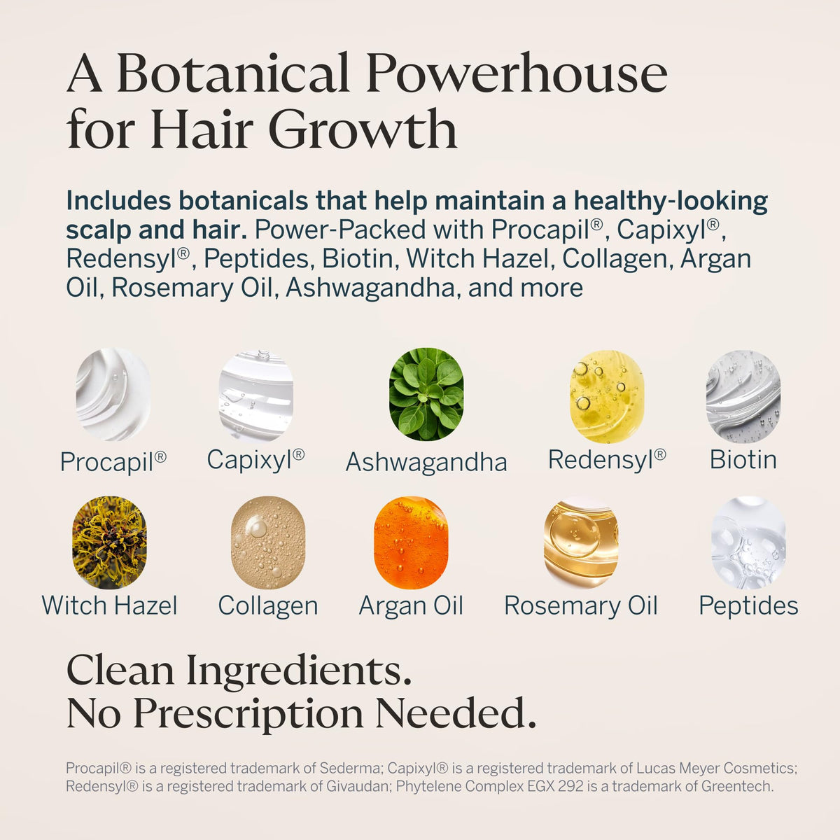 Happy Head ingredients flatlay with Procapil and botanicals, targeted formula benefit