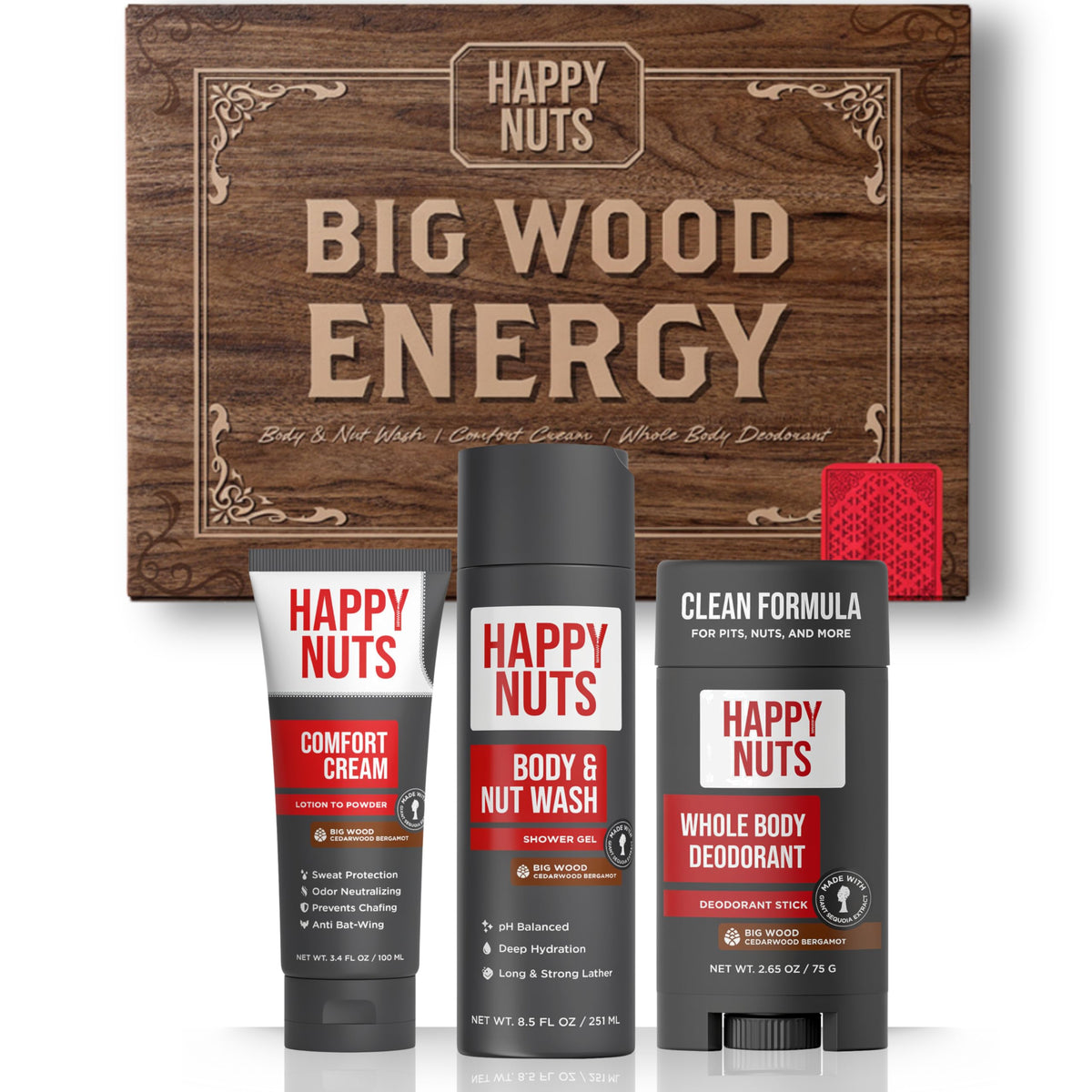 HAPPY NUTS box front view showing kit and confident grooming benefit