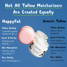 HappyFat size comparison with coin to show compact 2oz travel-friendly jar