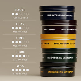 Hardworking Gentlemen label close-up highlighting key ingredients and clarity benefit