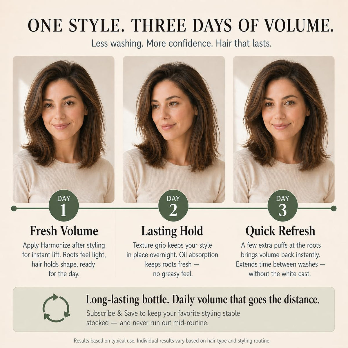 Harmonize Beauty styled ponytail with root lift and fuller look