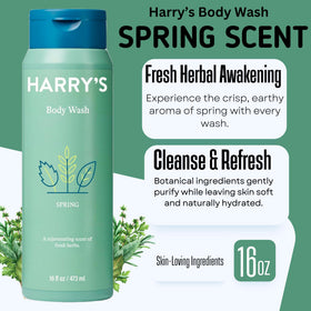 Harry's Shiso bottle pump detail showing easy dispensation benefit