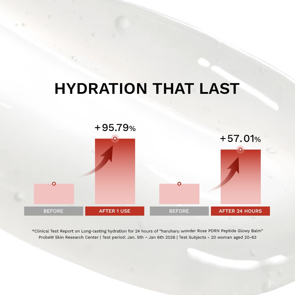 HARUHARU balm applied on hand showing immediate softening benefit
