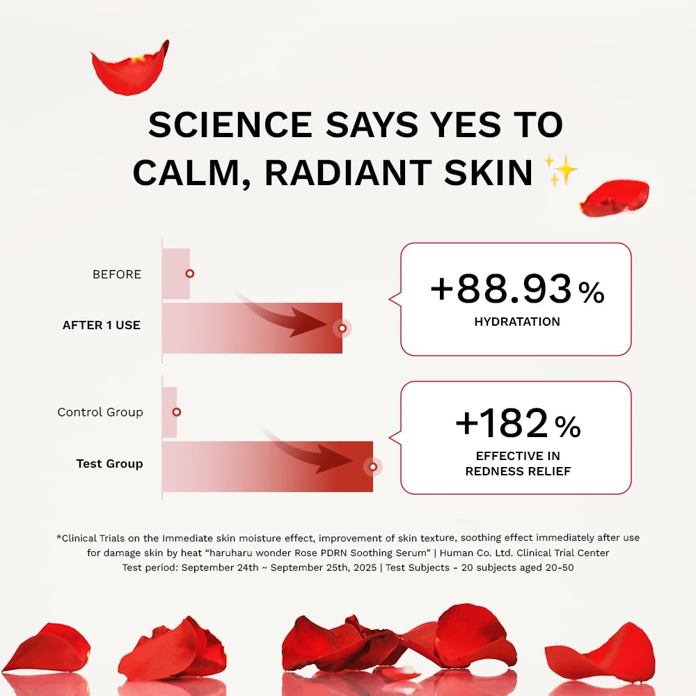 HARUHARU ingredient label close-up listing azelaic acid and Rose PDRN
