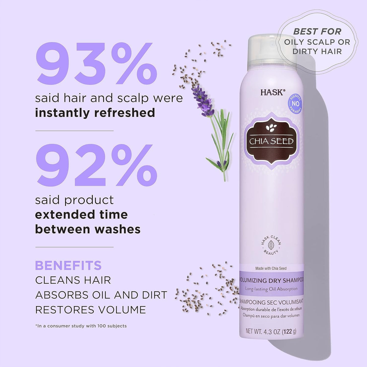 HASK argan oil repairing deep conditioner packette for nourishment