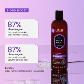 HASK ingredient label detail highlighting biotin and free-from claims