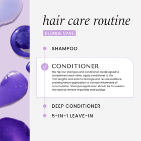 HASK in-shower use with wet blonde hair showing cleansing action