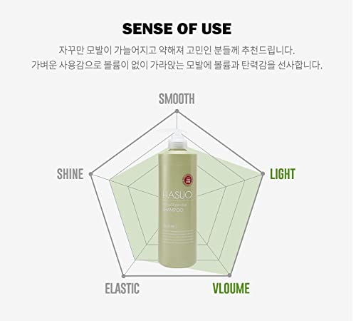 hasuo pump and label closeup highlighting ingredients list and usage