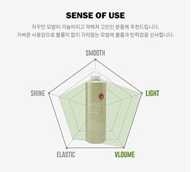 hasuo pump and label closeup highlighting ingredients list and usage