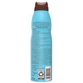 Hawaiian Tropic twin pack arranged for storage and everyday carry
