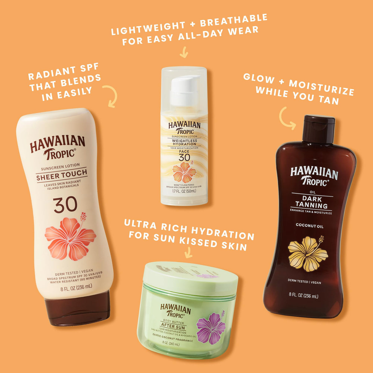 Hawaiian Tropic water-resistance demonstration showing up to 80 minutes protection