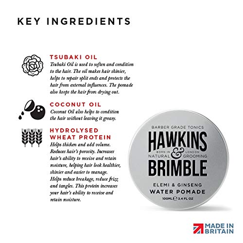 Hawkins & Brimble applied on hand demonstrating smooth application and control benefit