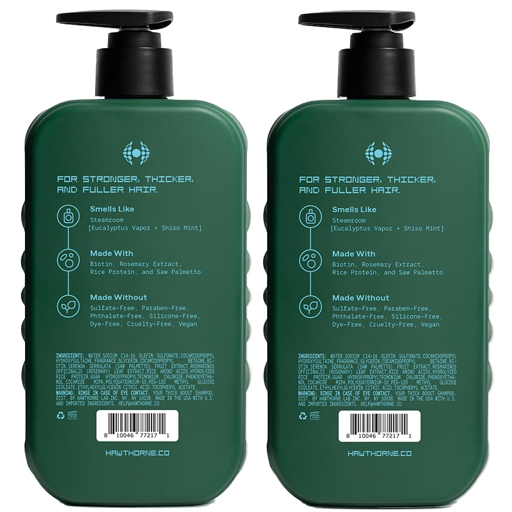 Hawthorne visual of key ingredients like saw palmetto and vitamin E for scalp support
