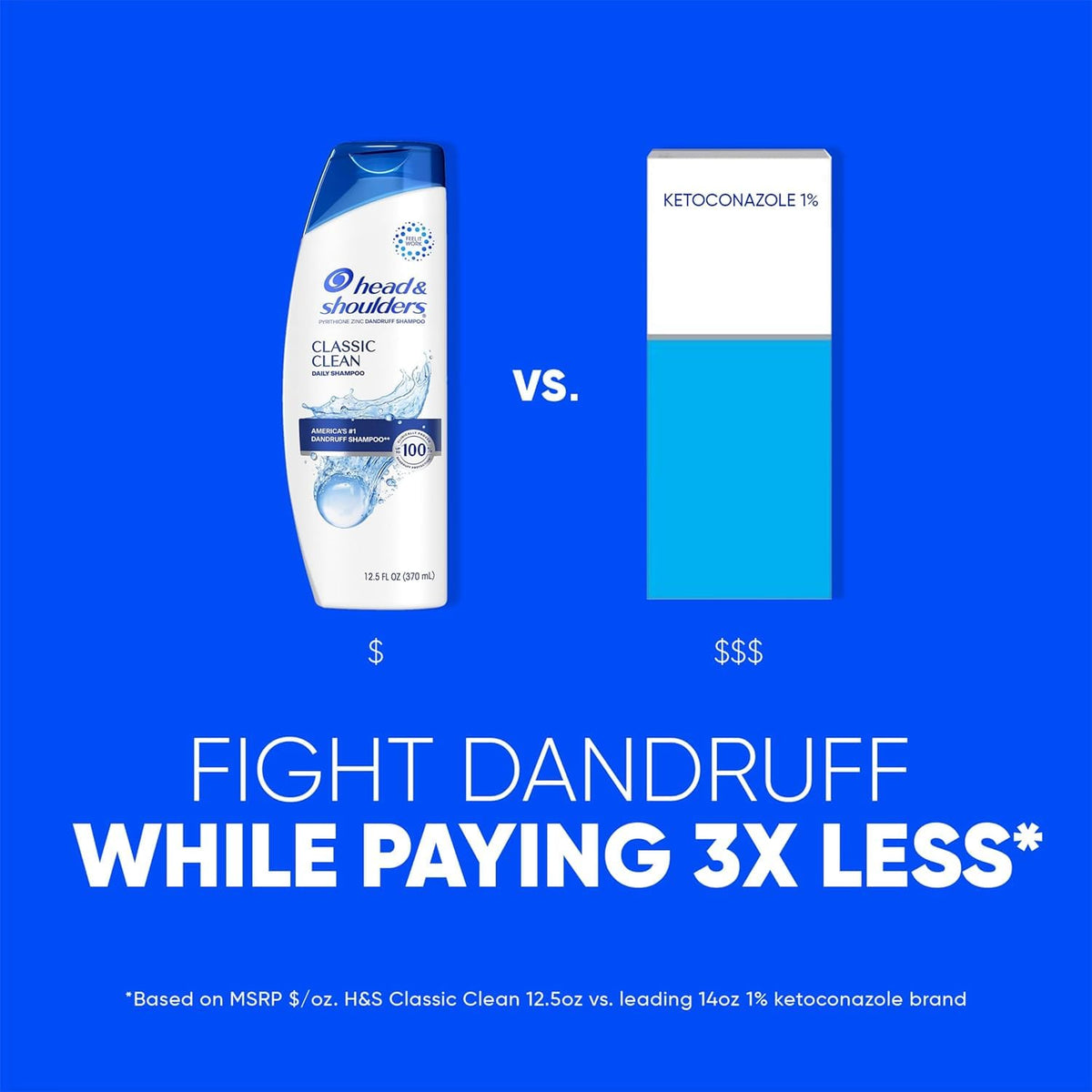 Head & Shoulders shampoo pouring and creating rich lather for deep clean
