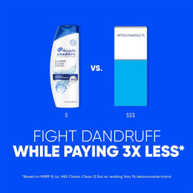 Head & Shoulders shampoo pouring and creating rich lather for deep clean
