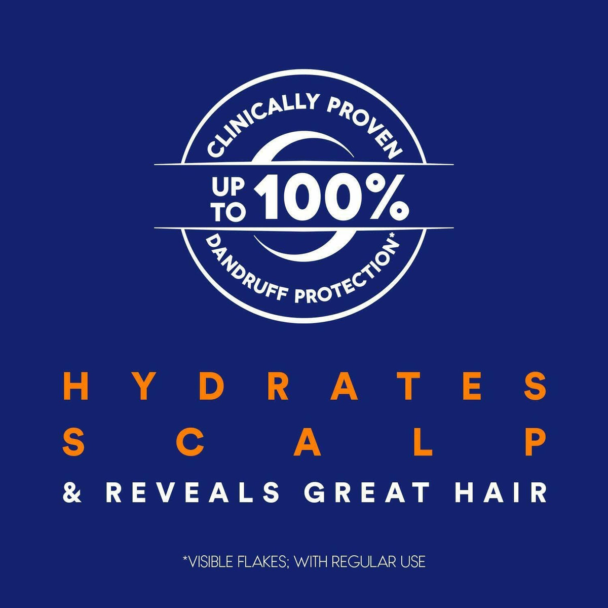 Head & Shoulders bottle next to ruler illustrating 14.2 oz bottle size and supply length