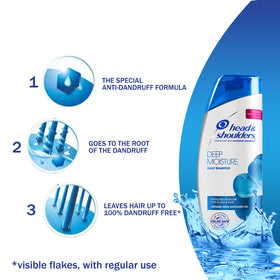 Head & Shoulders after-wash hair showcasing smooth, hydrated finish appearance