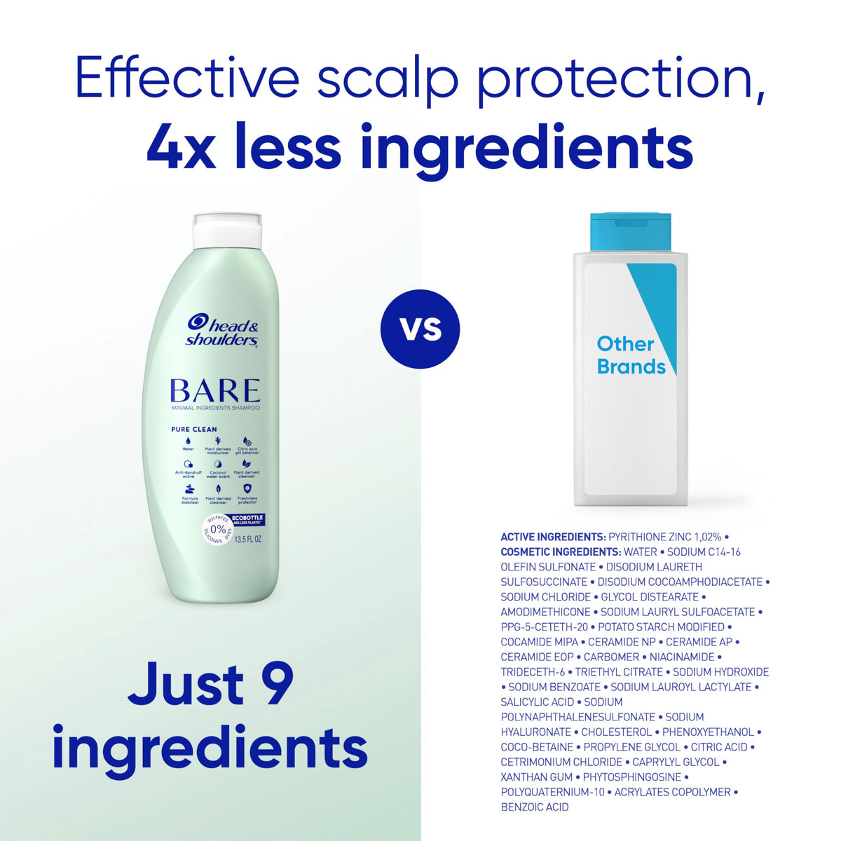 Head & Shoulders ECOBOTTLE squeezed to show rollable, reduced-plastic packaging for easy use