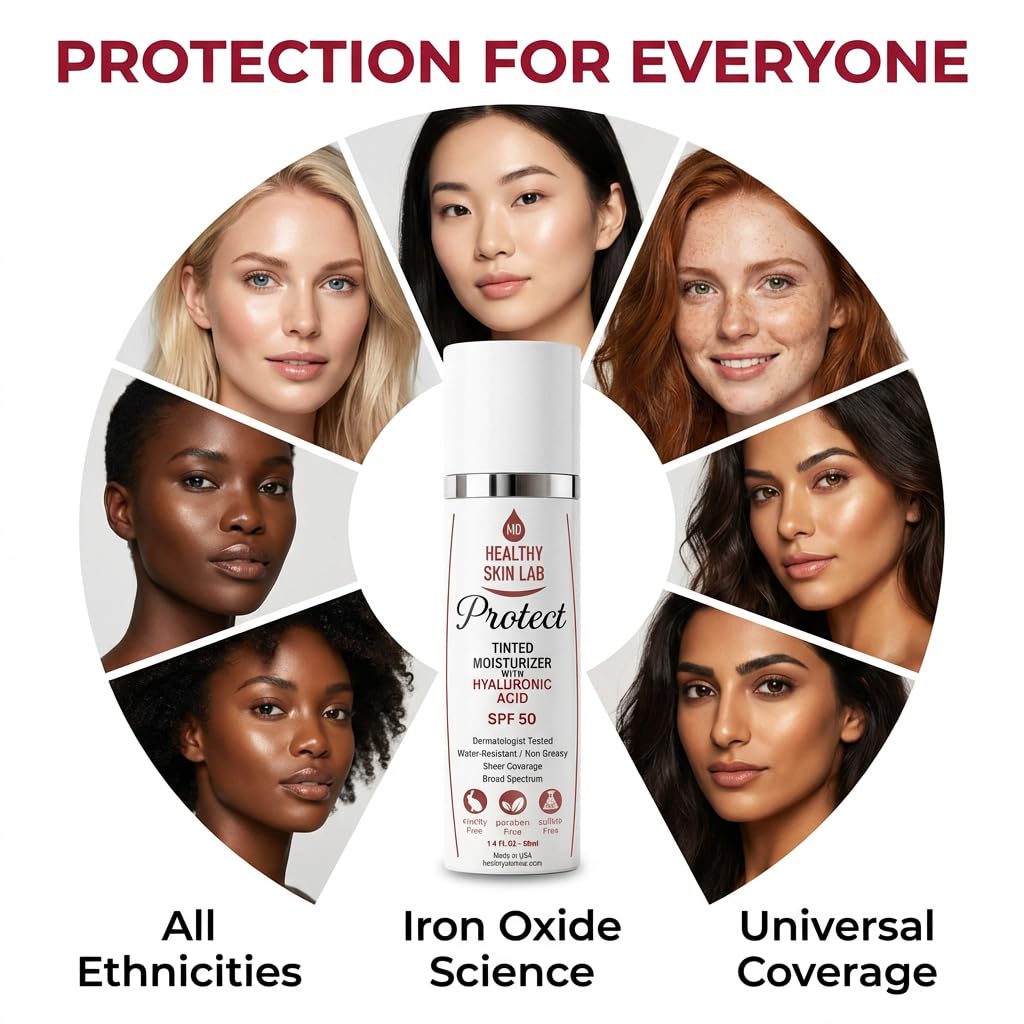 Healthy Skin Lab size comparison showing compact 1.8 oz travel-friendly bottle