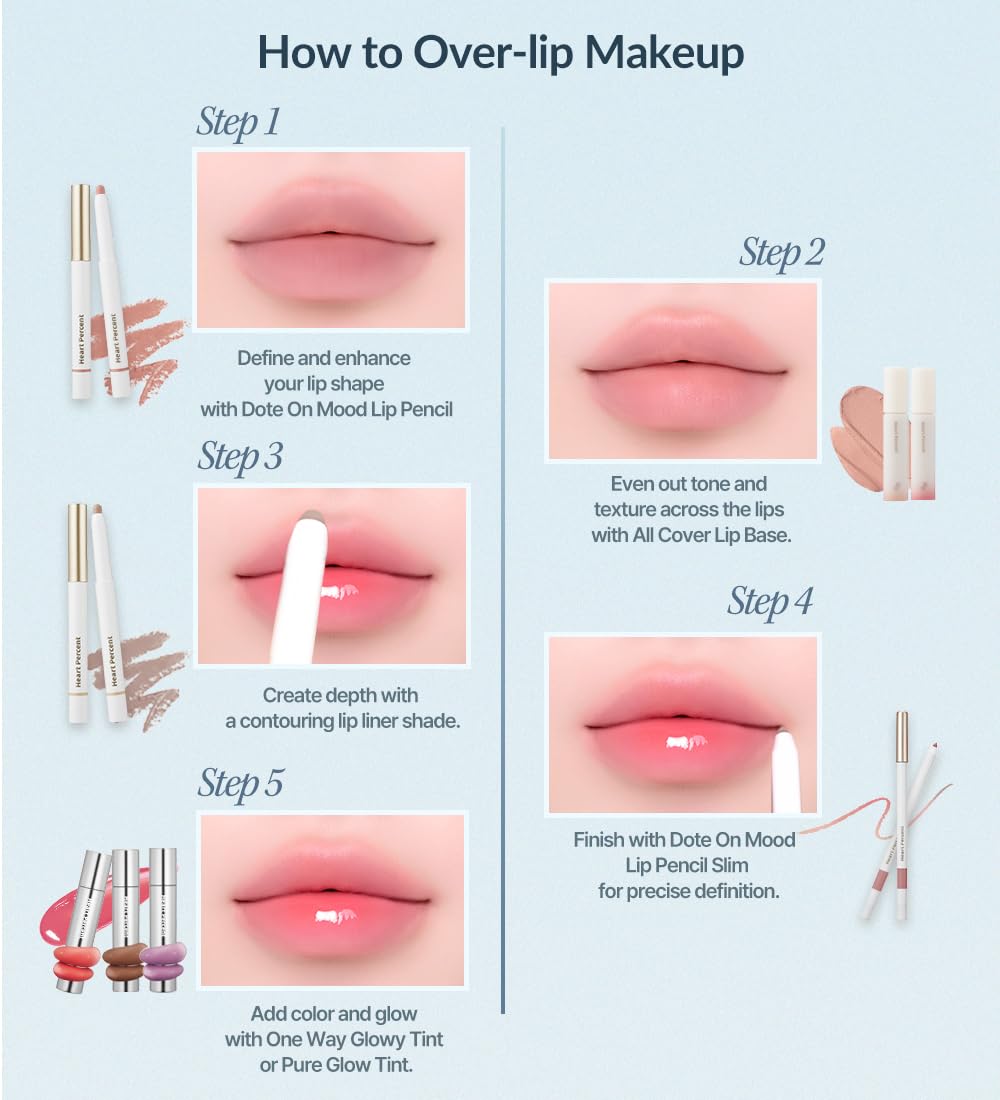 Heart Percent in cosmetic bag lifestyle shot conveying everyday convenience benefit
