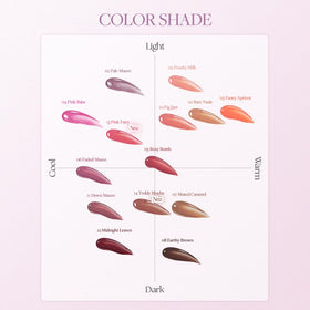 Heart Percent on lips close-up illustrating gradient and glass-like shine benefit