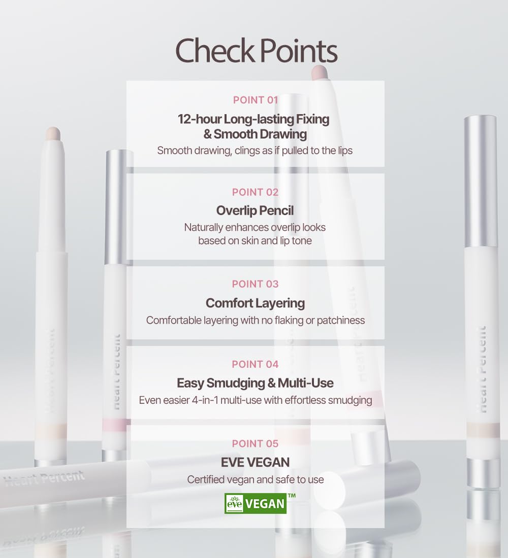 Heart Percent close-up of pencil tip illustrating creamy texture and precise application benefit