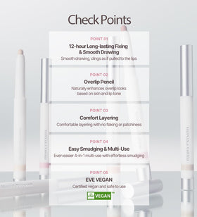 Heart Percent close-up of pencil tip illustrating creamy texture and precise application benefit