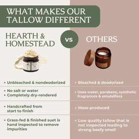 Hearth and Homestead hand application showing quick absorption and hydration