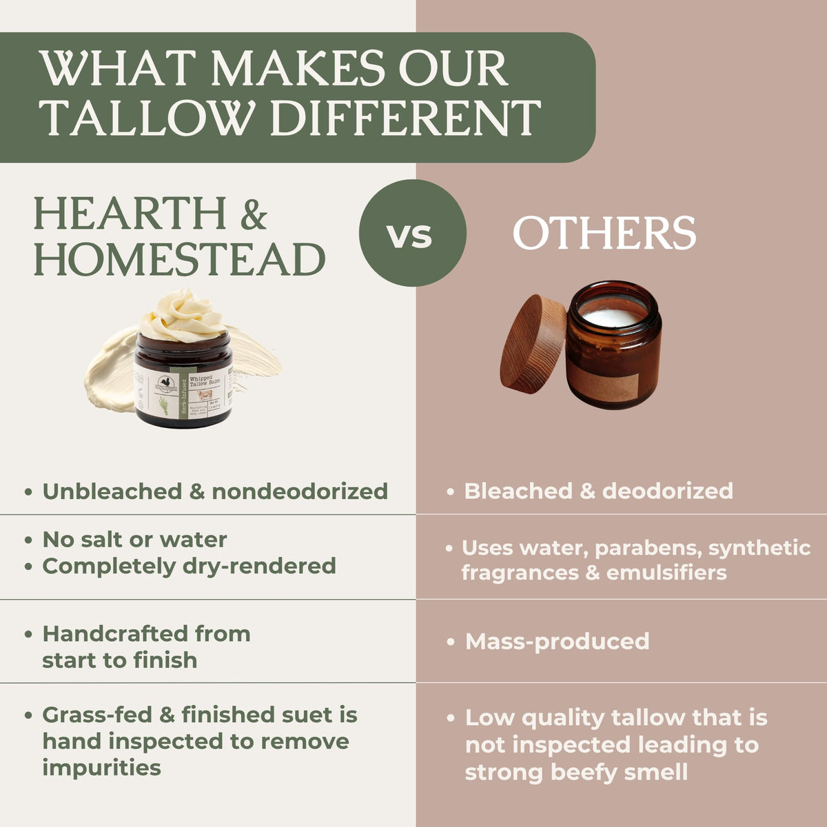 Hearth and Homestead jar beside a hand showing scale and travel-ready convenience