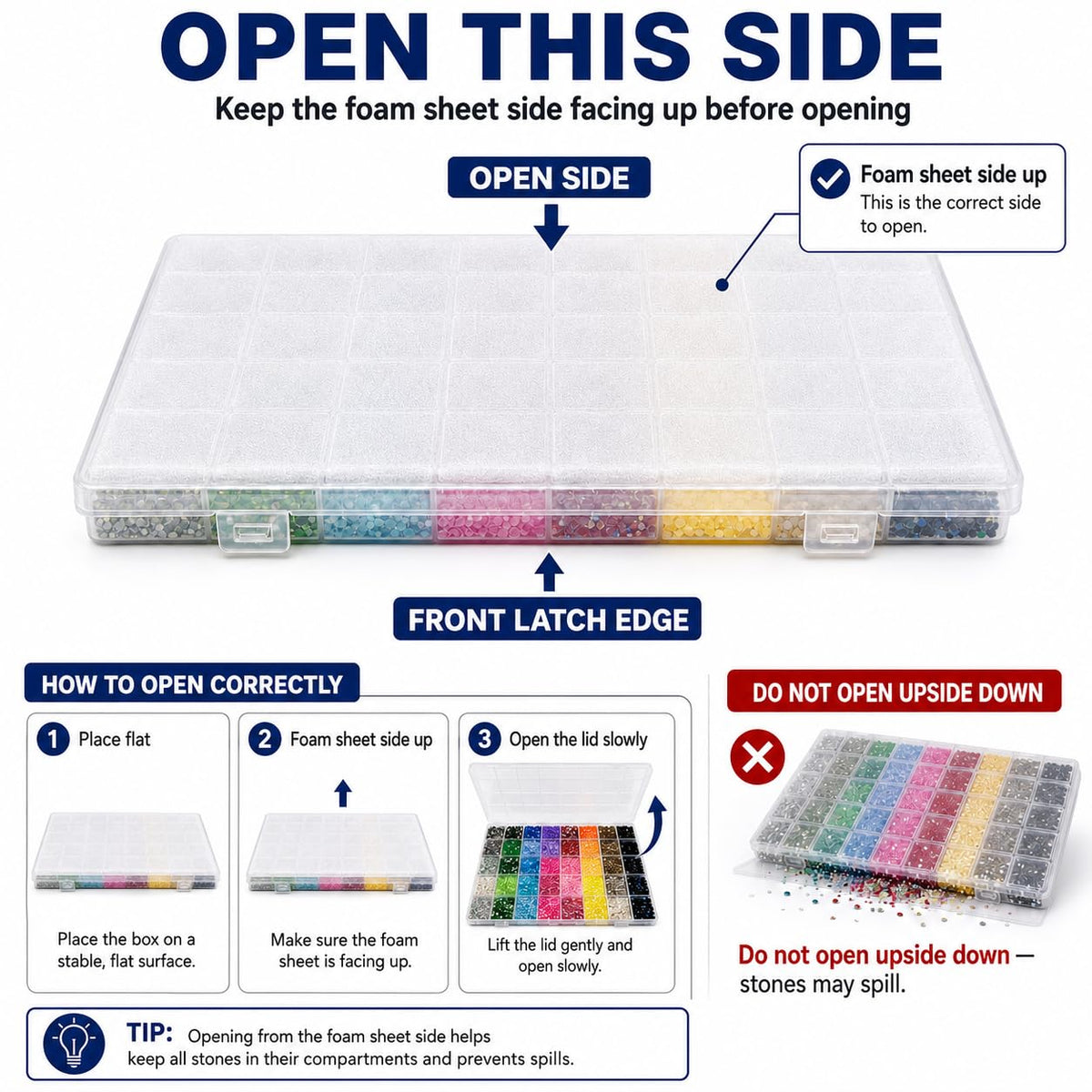HEIHING overhead view of labeled contents proving everything included for convenience